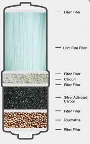 biostone parasitfilter